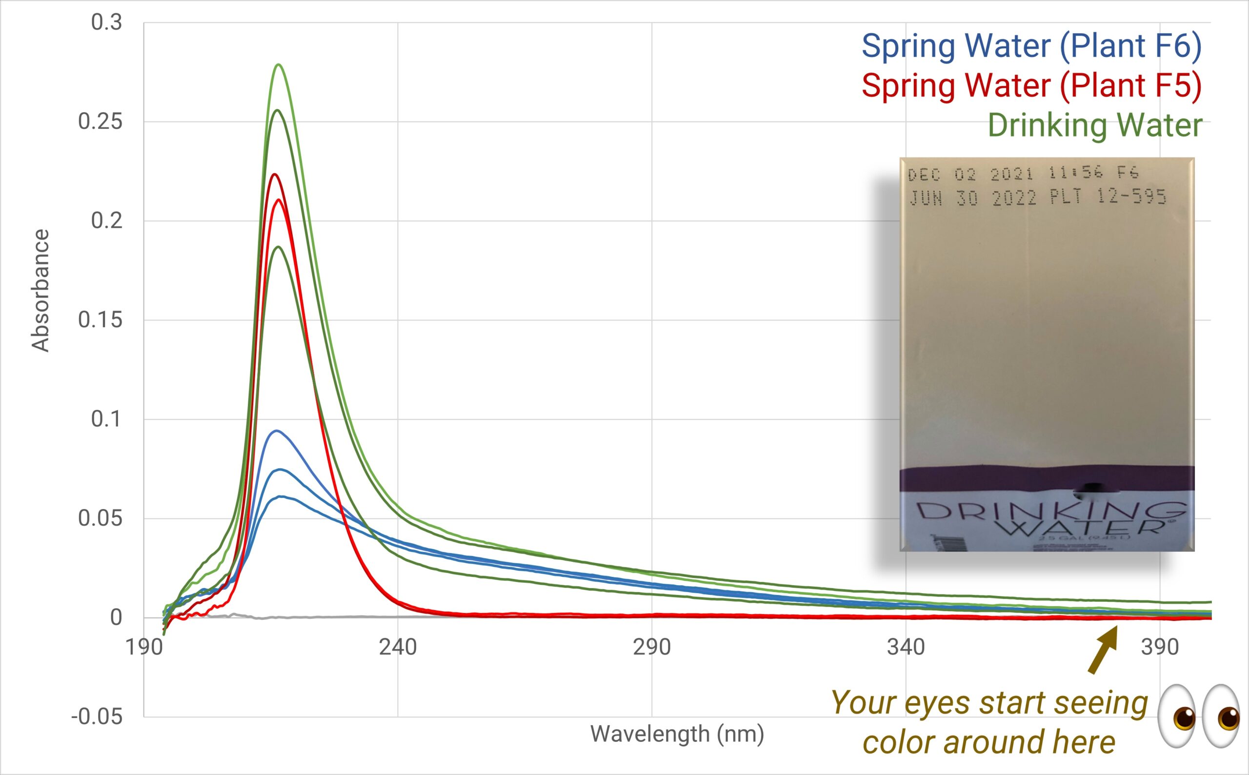 Water_Graph2_drinking water-02.jpeg