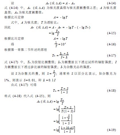 杂散光与吸光度误差和吸光度真值之间关系的理论计算公式
